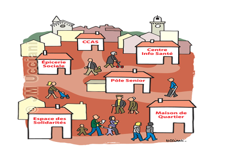 Fonction De La Commune croquis