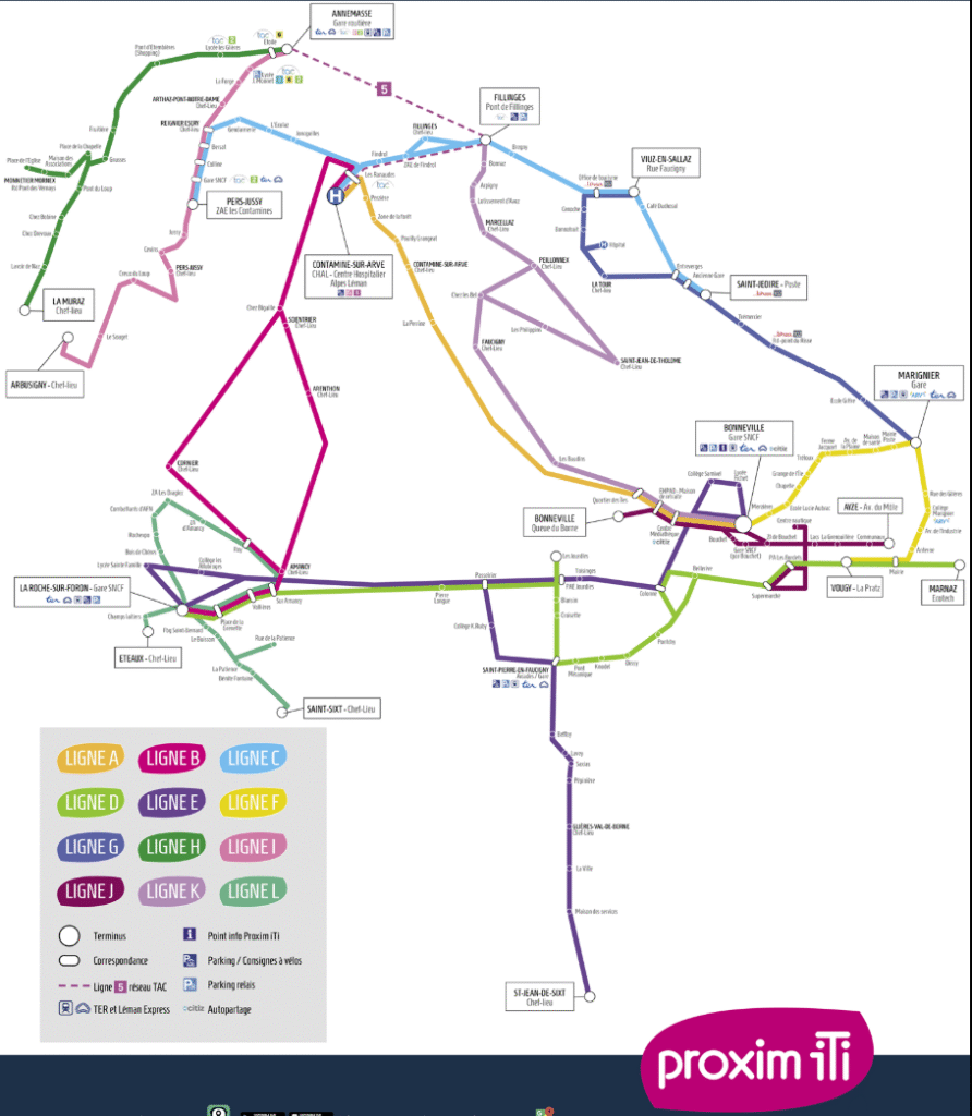 SM4CC lignesdeproximi