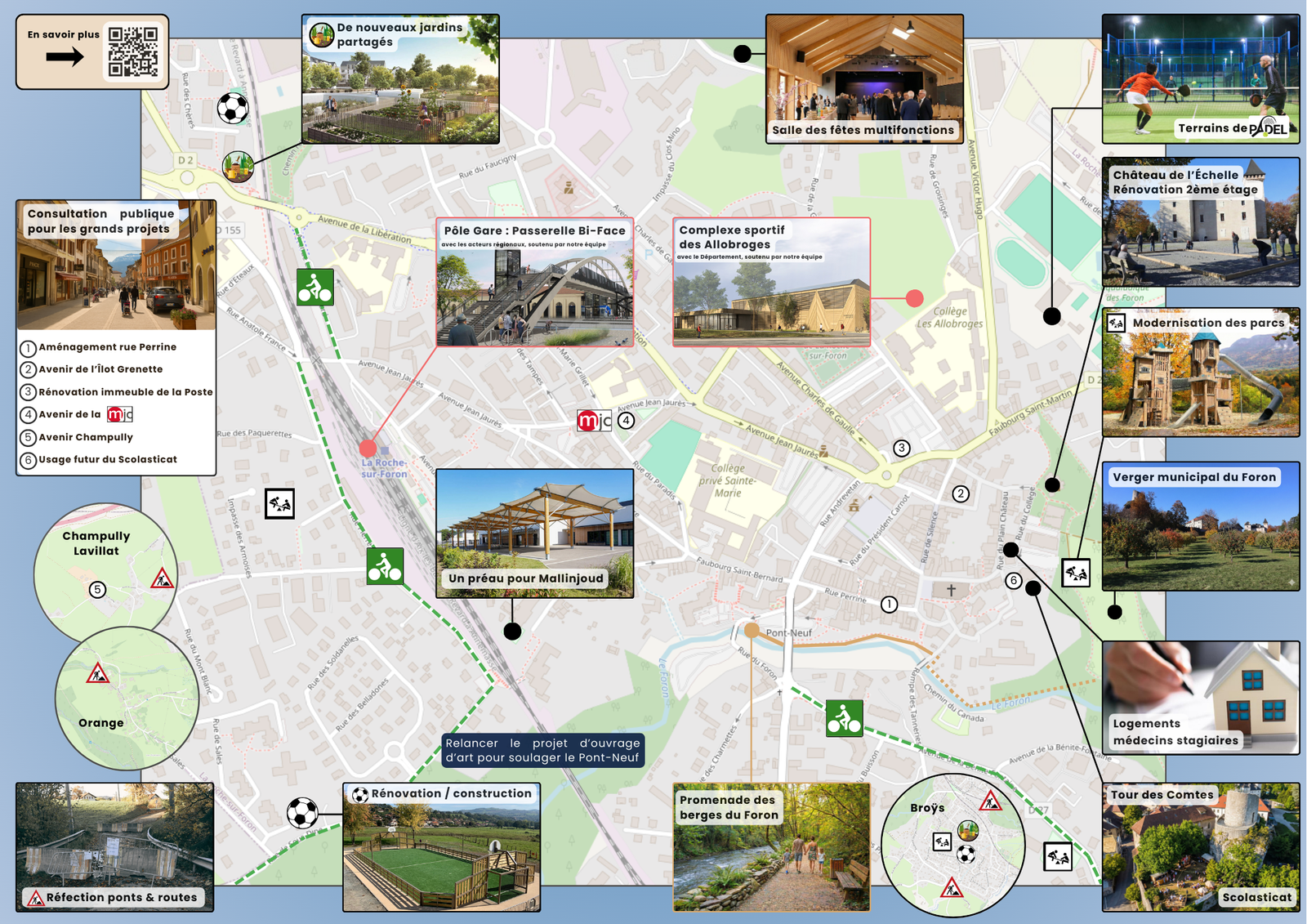 Carte de La Roche-sur-Foron présentant les projets du programme électoral Unissons-nous pour La Roche, avec localisation des actions prévues, icônes thématiques (mobilité, logement, écologie, sécurité, commerce) et photos illustrant les futurs aménagements dans les différents quartiers de la ville.